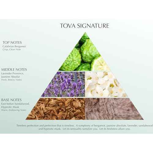 Tova Signature Eau de Parfum ? Classic Bergamot Jasmine Lavender Perfume for Women ? Timeless Scent ? USA-Made & Cruelty-Free ? 3.4 fl oz