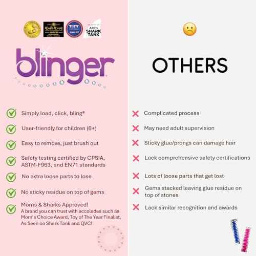 blinger¢ç Starter Kit | Women's Hair Styling Tool + 75 Precision-Cut Glass Crystals | Bling in Seconds! Bedazzling Multi-Faceted Gems | Hair-Safe ? Bling In Brush Out