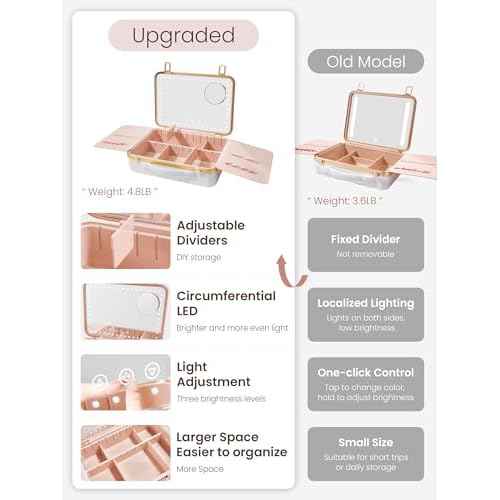ROWNYEON Portable Travel Makeup Case With Light Up Mirror & Removable Divider - Train Case Organizer for Girls & Makeup Artist, Hairstylist - 10x Mirror (White)