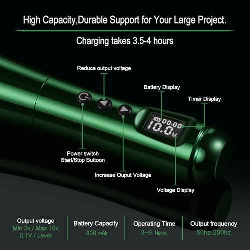 DKLAB Alioth Wireless Permanet Makeup Tattoo Pen Machine Kit Rotary Tattoo Gun with 2x Batteries Power Supply Lightweight Multi Functional Set for Professional Artists Permanent Makeup (Emerald)