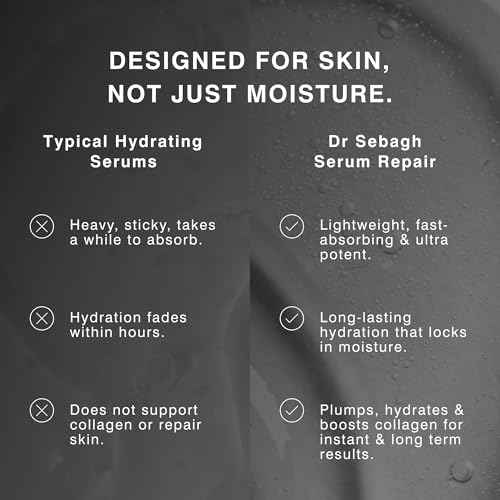 Dr Sebagh Serum Repair (0.68 fl oz) - Award-Winning Hyaluronic Acid Facial Hydrator - Anti Aging & Wrinkle - Skin Moisturizing & Repairing Formula - Collagen Boosting Youthful Glow For Women & Men