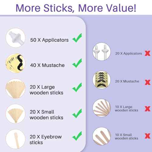 BLITZWAX Nose Wax Sticks for Hard Wax Hair Removal 110pcs Waxing Sticks Kit for Beard, Armpits, Chest, Back and Legs Applicators for Men's At-Home Waxing, Includes 40pcs Mustache Guards