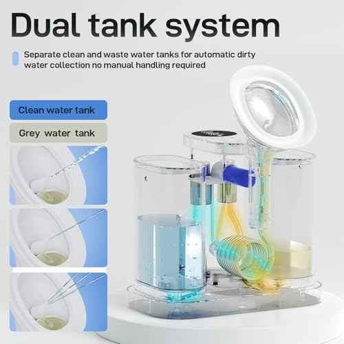Electric Ear Wax Removal Kit, Ear Irrigation Flushing System with Dual Large Water Tank, 4 Pressure Mode, 2 Tips, Safe Water Ear Cleaner, Effective Ear Flushing Kit for Adults, Waterproof IPX6