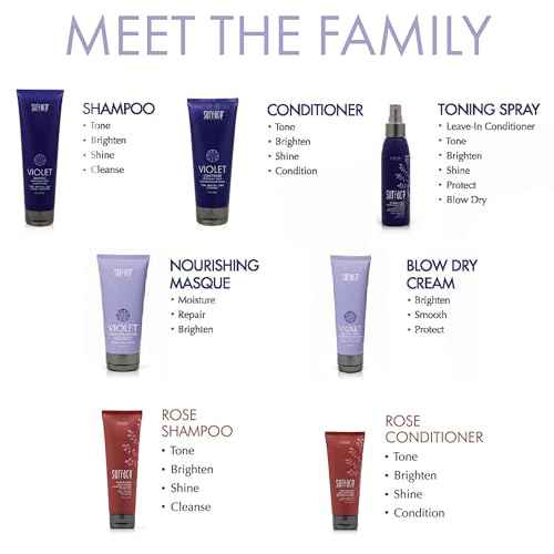 SURFACE Hair Pure Blonde Rose Shampoo ? Sulfate-Free, Paraben-Free Cleansing, Shine, Tone & Enhance - 9oz