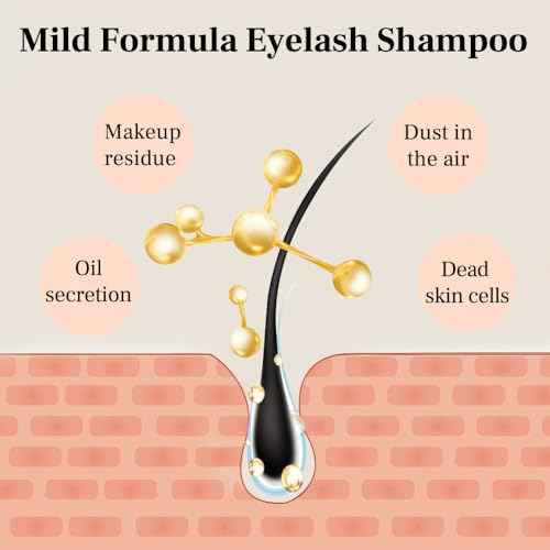 Eyelash Shampoo, 128 fl.oz/3.78L, with 50 Lash Extension Aftercare Cards, Foaming Cleanser for Professional Salon and Home Use