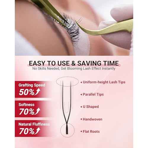 NAGARAKU U Eyelash Extensions Supplies 2D UU Lash Easy Fan Russian Volume Crisscross Eyelashes Handwoven U Shaped Mesh Wispy Clusters 12 Rows Eye Lashes Matte Black - 0.07D Curl 8-15 Mix
