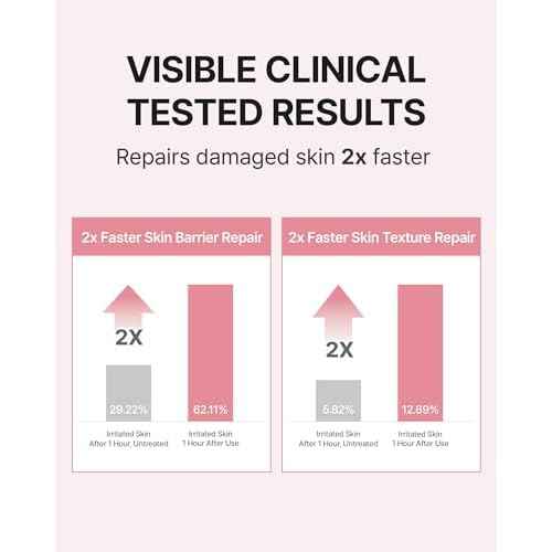 Centellian 24 Madeca Daily Repair Ampoule (Daily Soothing, 1.69fl oz) - Soothing & Hydrating Facial Serum for Sensitive Skin, Skin Barrier Repair & Fast Absorption, Korean Skin Care