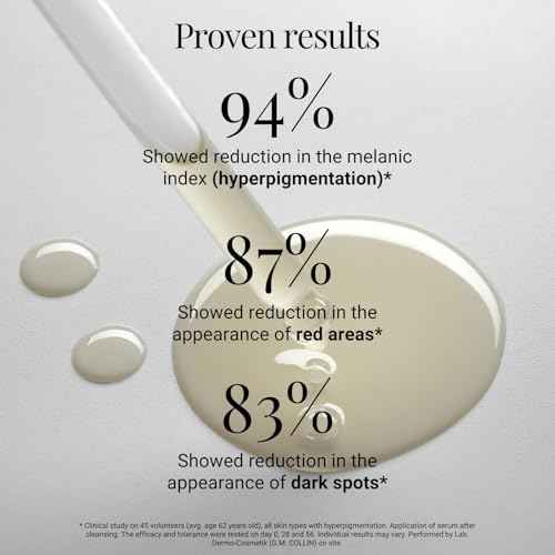 G.M. COLLIN Dark Spot Face Serum | Targets Stubborn Spots & Signs of Aging | Evens Skin Tone & Enhances Radiance | With Niacinamide & Licorice Extract