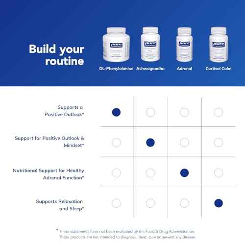 Pure Encapsulations DL-Phenylalanine | Amino Acid Supplement for Memory and Focus, Joints, Muscles, and Cognitive Support* | 180 Capsules