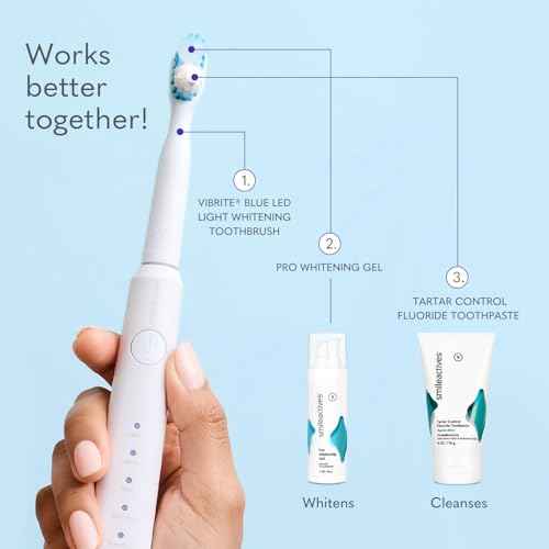 Blue Light Toothbrush Head Replacement 3-Pack for Smile Actives Blue Light Toothbrush