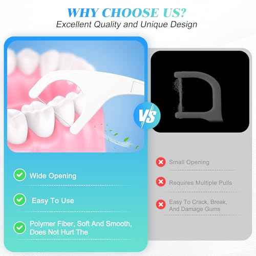 Individually Wrapped Floss Picks, Multi-Color Oral Care Flossers for Adults with Handy Case, Mini Disposable Dental Floss Singles Bag for Travel, Hotel, Restaurant, Office, Car, Wedding - 2Case