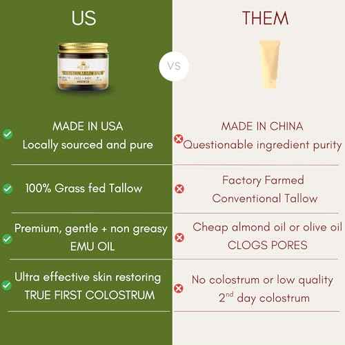 100% Grass Fed Tallow Balm with First Colostrum, Rose Oil & Emu Oil - Handmade in USA Whipped Beef Tallow for Face and Body, Beef Tallow for Skin Tallow Moisturizer (Mountain Rose) Scent