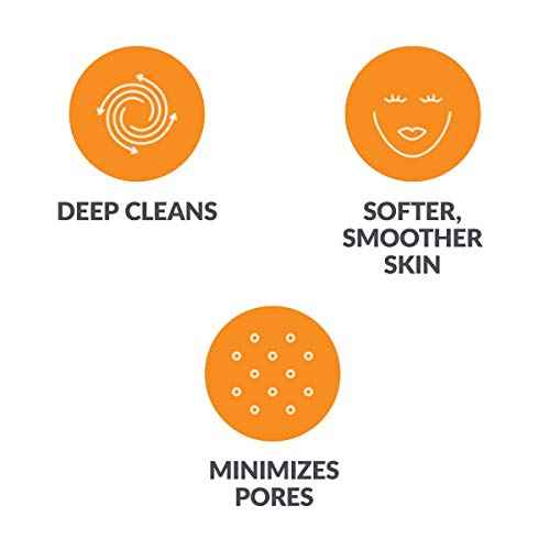 Facial Cleansing Brush Head Replacement Set Compatible with Clarisonic Mia 1, Mia 2, Mia Fit, Alpha Fit, Smart Profile Uplift and Alpha Fit X, 4 Pack