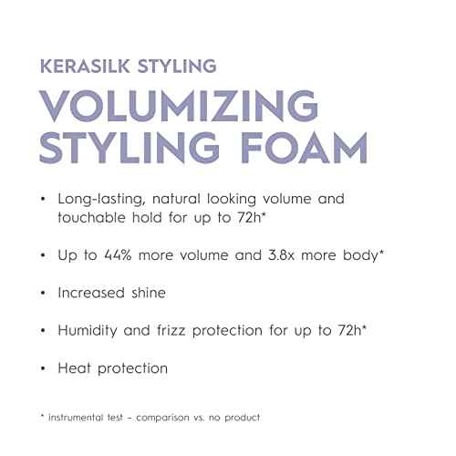 KERASILK Volumizing Styling Foam | Lightweight Formula | Creates Long-Lasting Touchable Hold | Enhances Body & Fullness | With Heat Protection | 150ml