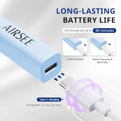 AIRSEE Mini Handheld UV Light with Stand,Portable Rechargeable Nail Lamps,2 Timers for Fast Nail Extension,Rhinestone Glue Decoration,Gel Strips at Home,Travel(Blue)