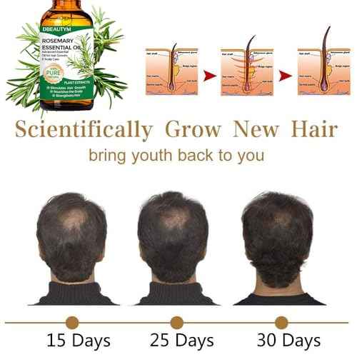 Collagen Hair Treatment Hair Mask & Rosemary Oil for Hair Growth,Deep Conditioner Hair Mask for Dry Damaged Hair,Hair Growth Oil for Hair Loss,Natural Hair Regrowth Treatment for Men and Women