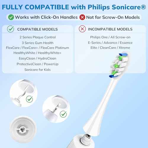 Replacement Toothbrush Heads for Philips Sonicare - 8 Pack Soft Gentle Bristles Compatible with Most Sonicare Click-On Electric Toothbrushes (White)