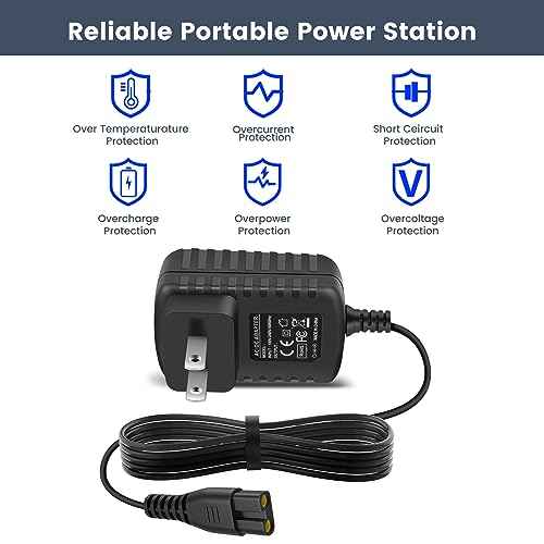 4.5V Charger for BaByliss PRO FX870 FX788 FX787 FXSSM FX820 FX726 FX825 Outlining Trimmer Compatible with BaByliss GOLDFX Hair Clippers Power Adapter