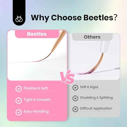Beetles Nail Art Brushes Set for Gel Polish 8 Pcs - Nail Art Design Pen Fingernail Painting Dotting Tool, Liner Gradient Clean Up Brush DIY with Palette Rainbow Pastel Pen Set Manicure Kit