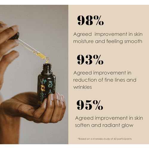 Redmint Ageless Facial Oil | Hydrating & Firming Face Oil with Squalane for Anti-Aging Glow | Inspired by TCM & Organic Botanicals for Radiant, Youthful Skin | 30ml