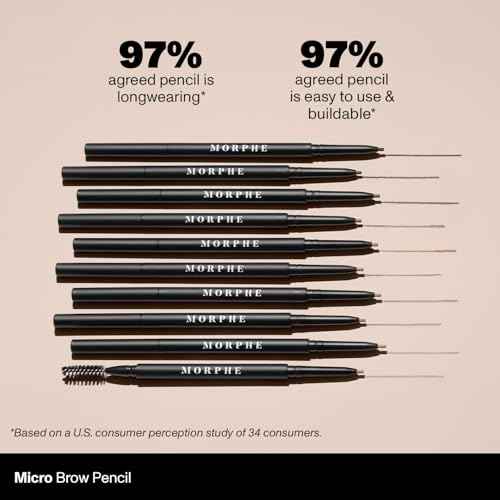 Morphe Micro Dual Eyebrow Pencil - Dual-Ended Brow Pencil Featuring a Retractable, Ultra-Precise, Pointed Tip - Richly Pigmented, Smooth-Gliding, Long-Lasting Wax Formula - Java (0.003 oz)