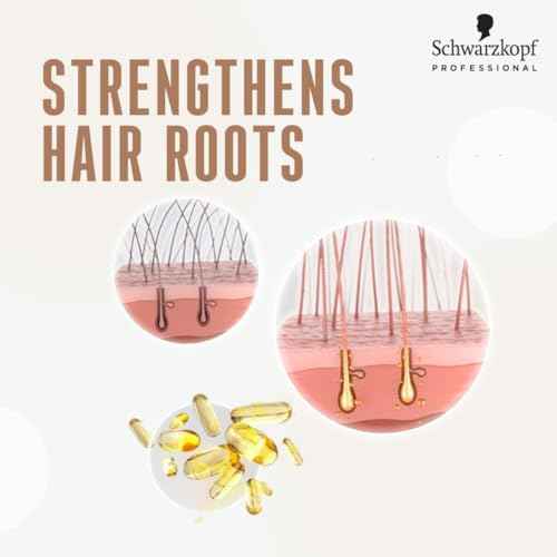 Schwarzkopf BC Bonacure Time Restore Micellar Shampoo Q10+, 33.8 Ounce | 1L