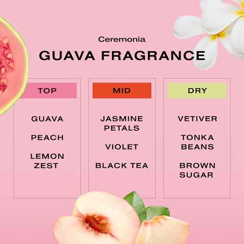 Ceremonia Guava Rescue Spray Superfruit Guava Detangler with UV & Heat Protection, 6.7 Fl Oz | 200 mL