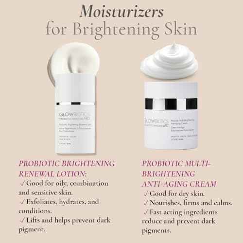 Glowbiotics Probiotic Brightening Renewal Lotion 1.7 fl oz ? Lightweight Dark Spot Correcting Moisturizer with Hyaluronic Acid Niacinamide and Green Tea