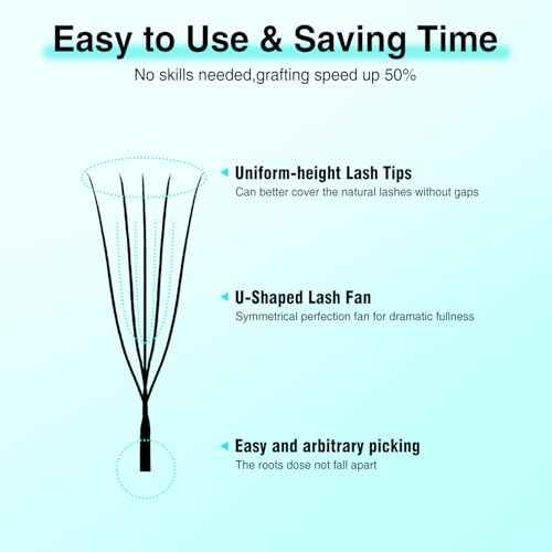 VAVALASH U 5D Lash Extensions D Curl 0.07mm 8-15mm Mix Tray 5D UU Lash Fans Eyelash Extension U Shaped Natural Wispy Volume Lashes Extension Soft Matte Black Lashes (U-5D-0.07-D-8-15mm)