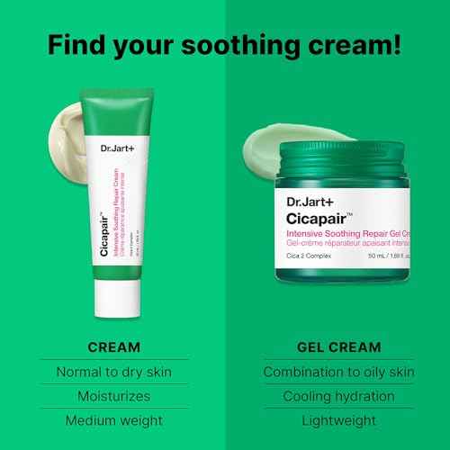 Dr.Jart+ Cicapair Sensitive Skin Korean Face Moisturizer for Redness and Barrier Repair with Centella Asiatica | Korean Skin Care