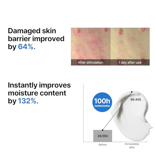 SOME BY MI Beta-Panthenol Repair Cream ? 1.69oz, 50ml ? Hydrating Face Moisturizer with Panthenol & Redness Relief ? Skin Barrier Repair & Soothing Face Cream with Beta-Sitosterol ? Korean Skin Care