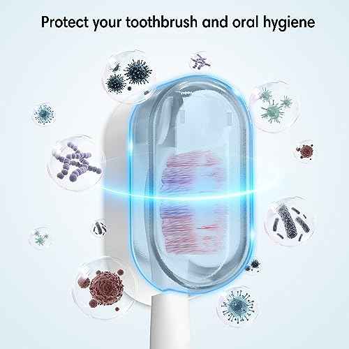 BALUCA 3 PCS Travel Toothbrush Head Covers Caps, Tooth Brush Protector Case Wall Mounted Hanging Rack Organizer for Travel, Camping, Bathroom, School, Business (White)