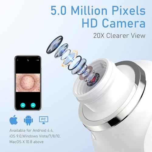 Facial Pore Blackhead Remover Vacuum, 1080P Camera Blackhead Remover, 20x Zoom, 8 LEDs £¦ 3 Suction Modes, 800mAh Battery & USB - 6 Heads Pore Cleaner Kit for Women&Men(White)