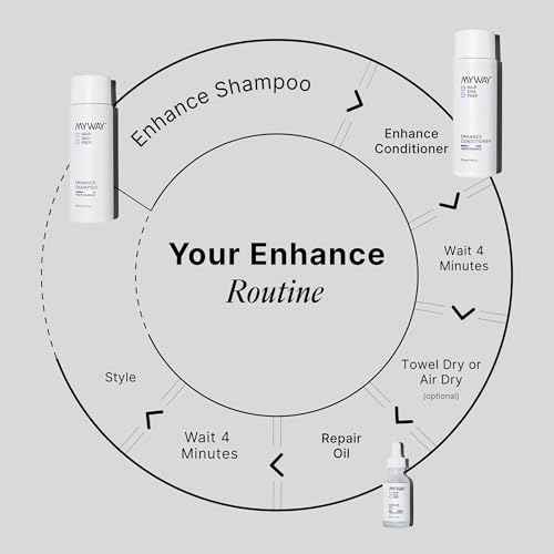 My Way Hair DNA Enhance Set ? Volumizing Shampoo & Conditioner for Dry, Damaged Hair ? Boosts Thickness, Repairs Breakage, Revives Shine ? Paraben-Free, Color-Safe, Hydrating Hair Care Duo