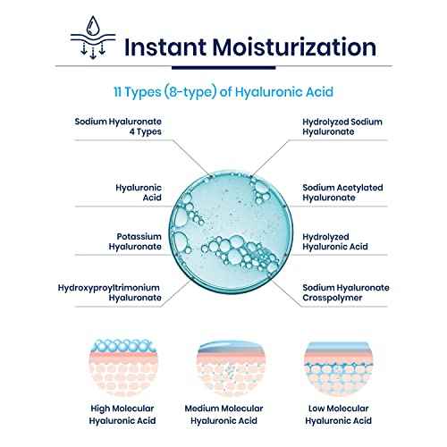 Vaseline Moisturizing Face Facial Mask Sheet Skin Care Essence, HYDRATION RETENTION, SKIN BARRIER REINFORCEMENT [Made in Korea] 10 Count