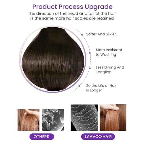 LaaVoo Tape in Hair Extensions Human Hair 28 Inches 20pcs 65g Brown Hair Extensions Tape in Dark Brown