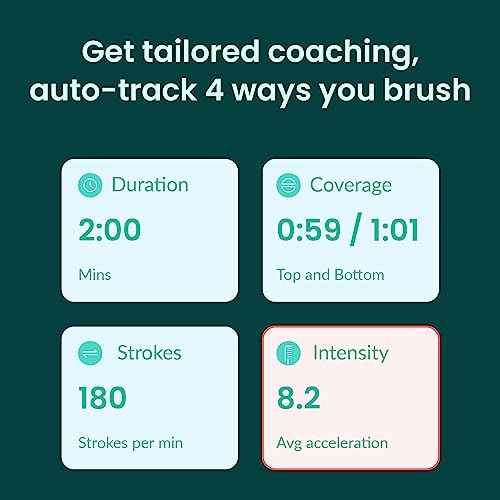 Quip Smart Sonic Toothbrush for Adults - Timed Electric Toothbrush with Bluetooth & Rewards App - Replaceable Brush Head, Soft Bristles, Metal Handle, 3 Month Battery Life - Travel Brush - All-Pink