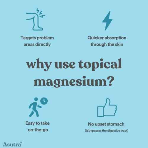 ASUTRA Magnesium Body Butter Lotion, 6.76 oz (Pack of 2), Soothing Shea Butter & Almond Oil Moisturizer, Premium-Quality Magnesium, Lemongrass Essential Oil