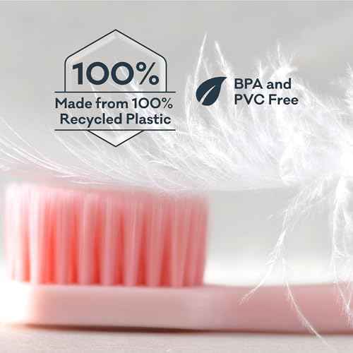 Grin Pro Gentle Care Extra Soft Toothbrushes for Adults ? Travel Toothbrush Set with 4784 Dense Slim Tip Bristles - Comfortable Grip - Perfect for Sensitive Teeth & Gums ? 2 Count (1 Pack Set)