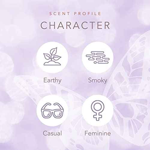 Dolly Parton Smoky Mountain Body Mist by Scent Beauty - Perfume for Women - Fruity, Floral and Feminine Fragrance with Notes of Tiger Orchid, Warm Tonka and Cashmere Woods - 8.0 Fl Oz