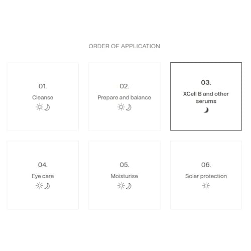 Synergie Skin ? XCell B, Face Serum with Vitamin B3, 21% Niacinamide Serum, Pore Minimizer, Reduces Fine Lines and Wrinkles, Serum for Uneven Skin Tone, 30 ml
