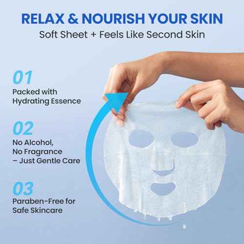 36 Pack Centella Asiatica Face Mask Set ? Hydrating Face Masks with Green Tea, Sakura & Charcoal | Moisturizing Facial Masks for Women | Sensitive & All Skin Types