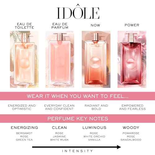 Lanc?me Id?le Holiday Gift Set - Full-Size Id?le Eau De Parfum Spray 1.7 fl. Oz, Id?le Power Creme Body Lotion 1.6 fl. Oz, Mini Lash Idole Mascara 0.08 fl. Oz.- Limited Edition Gift Set for Women