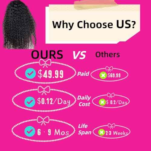 26 Inch 200 Density Wear and Go Glueless Wigs Human Hair Pre Plucked Pre Cut Loose Deep Wave Lace Front Wigs Human Hair 13x4x1 T Part Synthetic and Human Hair Blend Synthetic Wig Curly Human Hair Wig