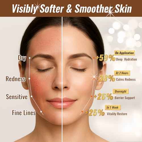 Beef Tallow for Skin, 100% Grass-Fed Tallow and Honey Balm for Face Body Moisturizer for Aging Dry Sensitive Skin, Deep Hydration & Nourishment 2 OZ