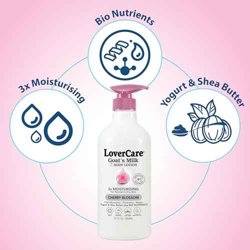 Goat Milk Body Lotion for Dry Skin Cherry Blossom 27.05oz (800ml) - 2-PACK