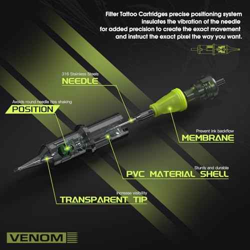 Filter Tattoo Cartridge Needles - 20Pcs #12 (18RS) Standard Round Shader Disposable Tattoo Needles Cartridges for Tattoo Gun Machine - Venom