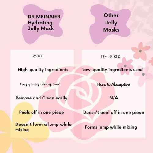 Hyaluronic Acid Jelly Mask ? Professional Gel Face Mask for Facials, Vajacial Mask Treatment, Mascarilla Hiroplastica Facial, Hydrating Skincare Mask