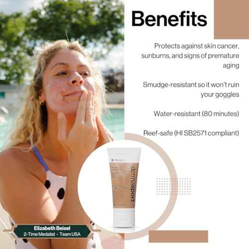 TRISWIM Chlorine Removal Body Wash & After Swim Lotion with Dermasport pH Balancing Cleanser, Hydrating Face Moisturizer, and Facial Sunscreen SPF 50 Bundle | Complete Skincare & Haircare for Swimmers