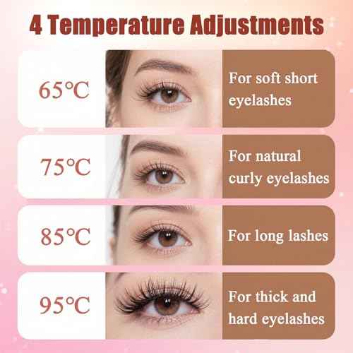 Heated Eyelash Curlers Electric Eyelash Curler with LED Display, 4 Temperature Modes Anti-Burn USB Rechargeable Natural Curling 24H Long Lasting for Women Makeup Tools Gifts H925